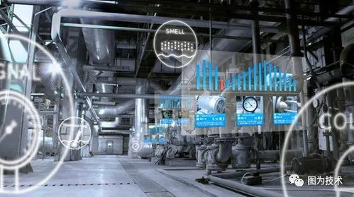 人工智能驱动的下一代健康管理 AR设备系统正式上线