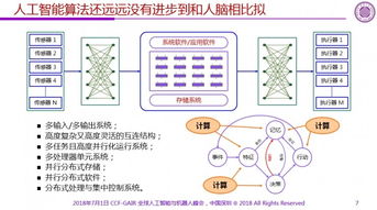 从专用到通用 魏少军教授谈真正的人工智能芯片