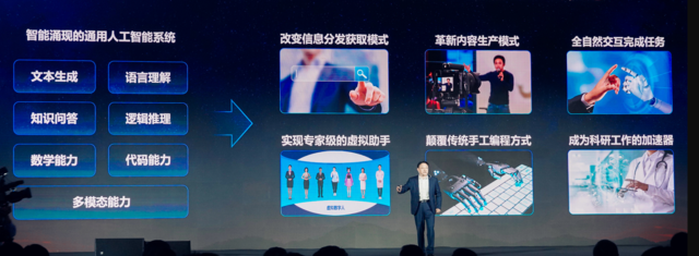 AI国家队登场！讯飞星火大模型七大能力赋能四大行业应用